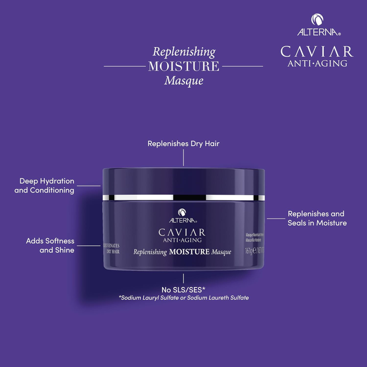 Alterna - Mascarilla Hidratante Caviar Anti-Aging Replenishing Moisture 161 g