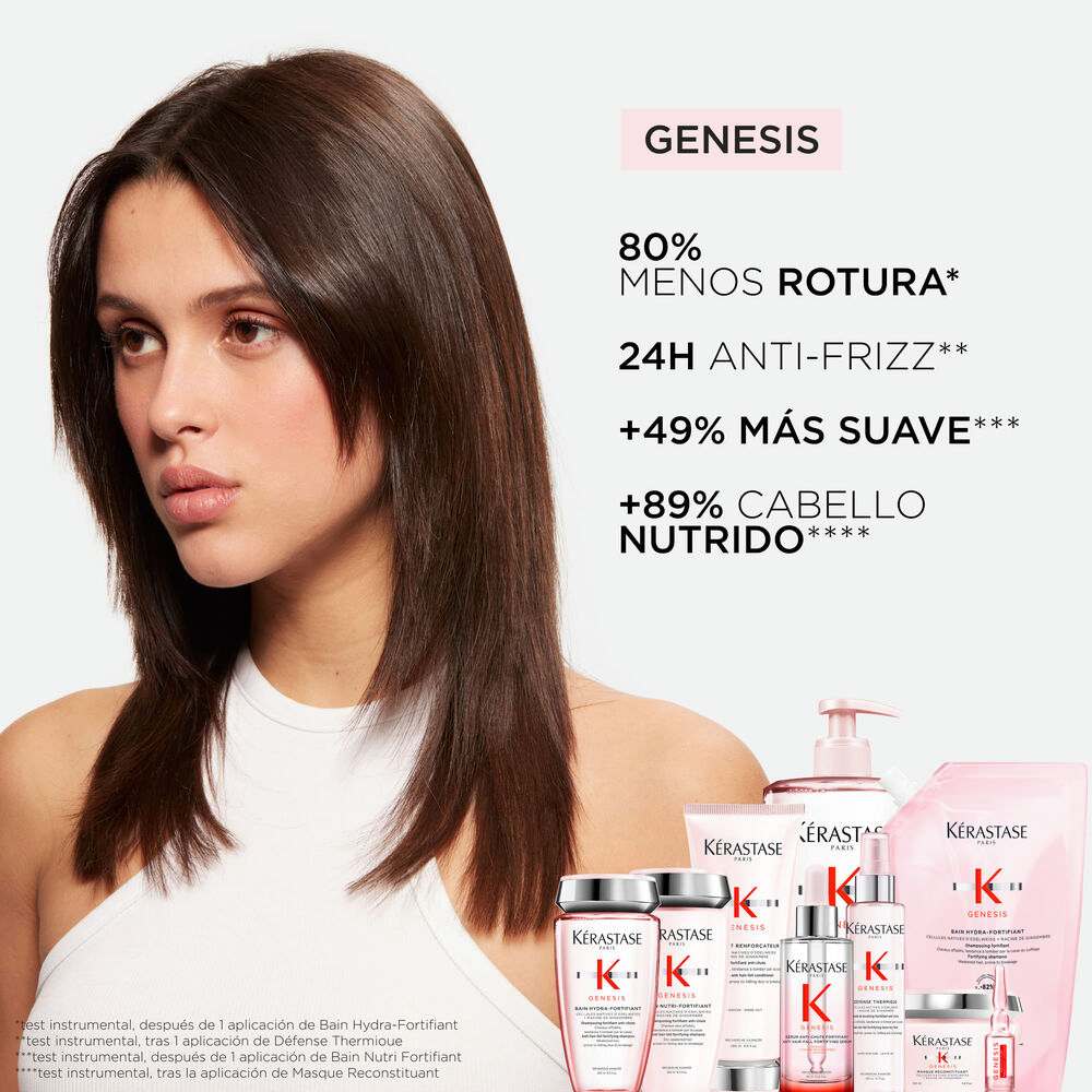 Kérastase - Genesis Champú Bain Hydra-Fortifiant Refill 500 ml