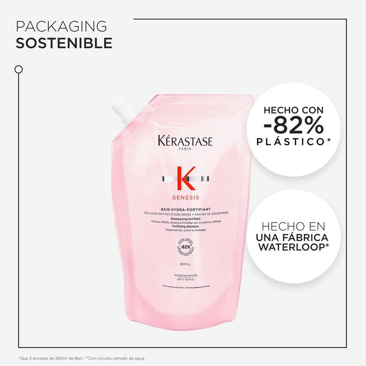 Kérastase - Genesis Champú Bain Hydra-Fortifiant Refill 500 ml