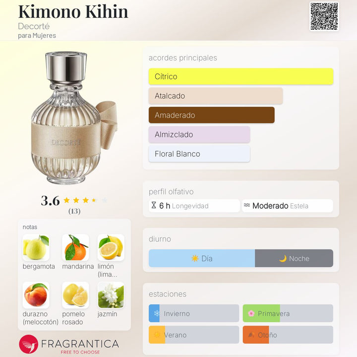 DECORTE KIMONO KIHIN eau de toilette
