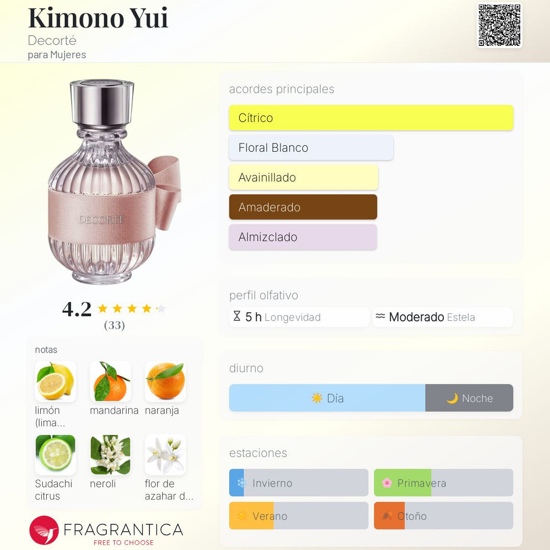 DECORTE KIMONO YUI eau de toilette