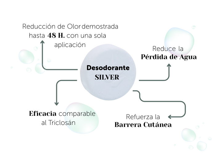 Refill Desodorante Crema SILVER TOUCH