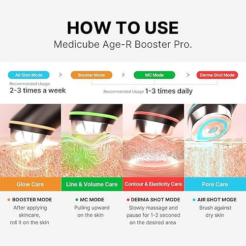 Medicube AGE-R BOOSTER PRO PINK(limited version)
