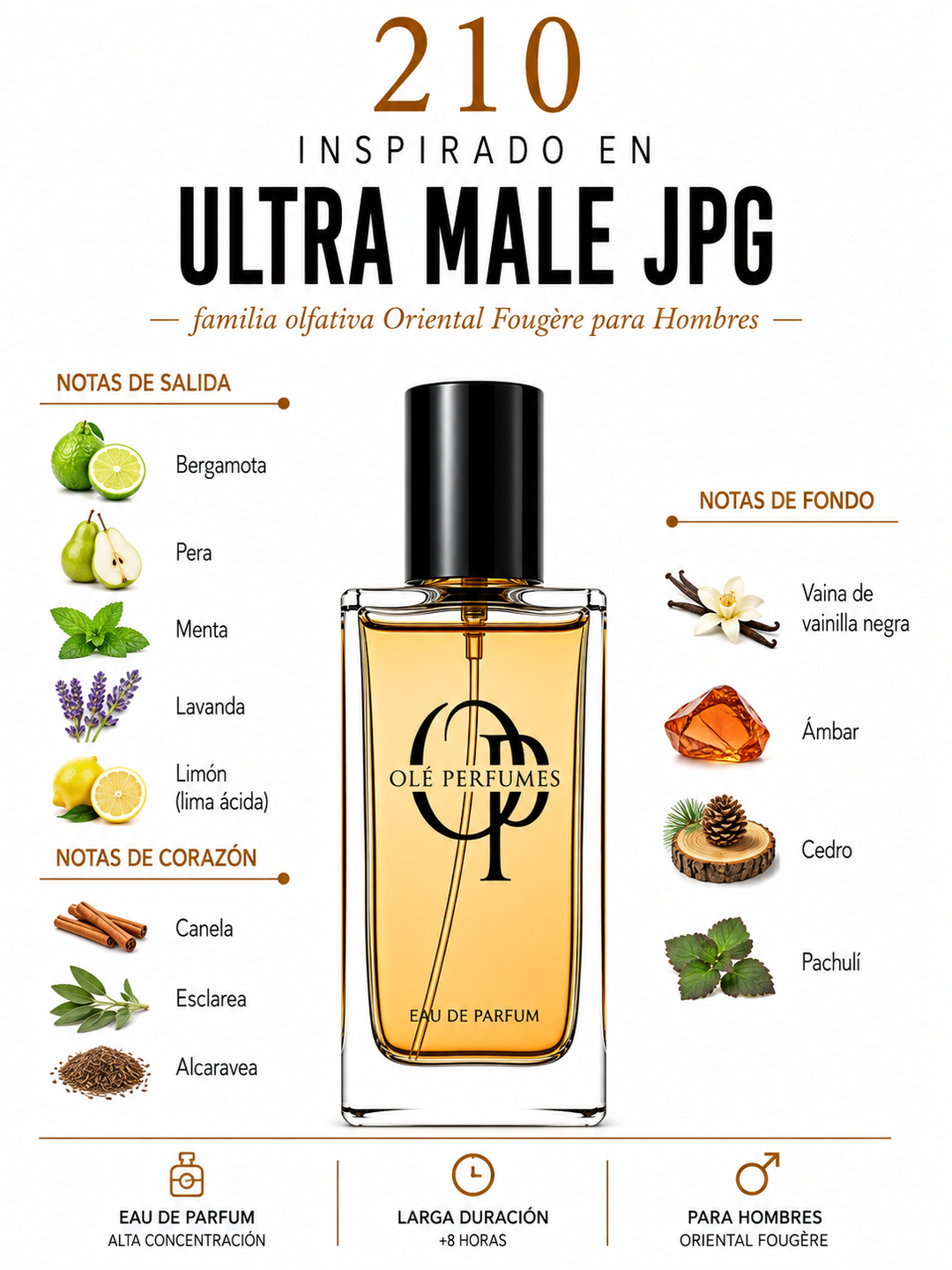 210 INSPIRADO EN  ULTRA MALE JPG