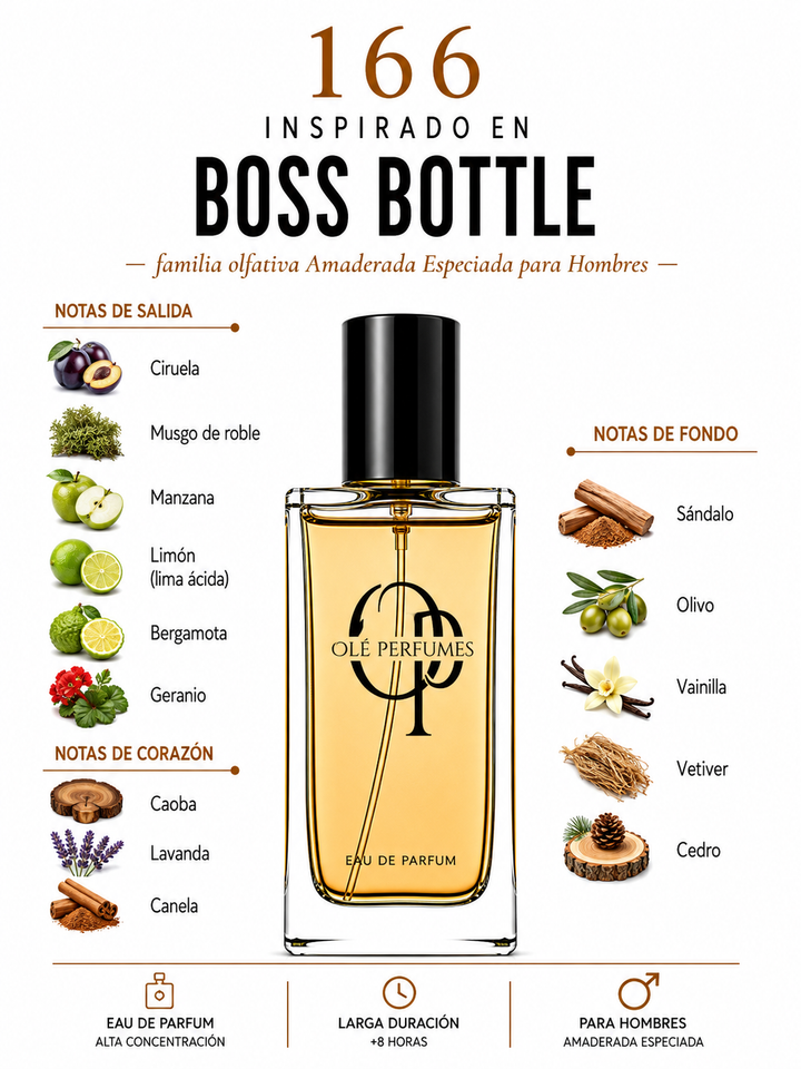 166  INSPIRADO EN BOSS BOTTLE