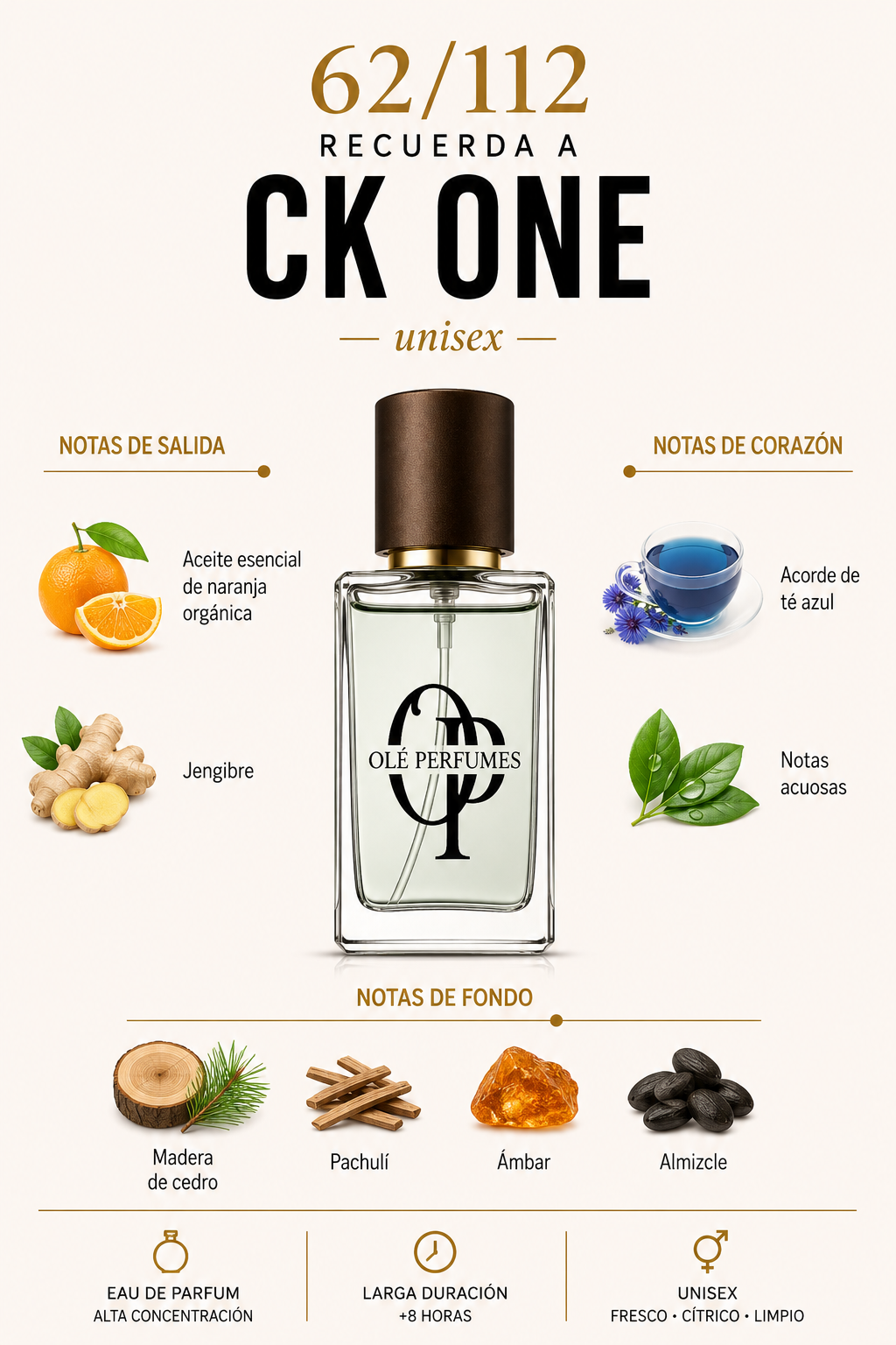 62/112 RECUERDA A CK ONE unisex