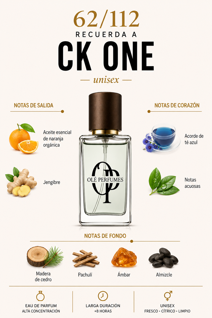 62/112 RECUERDA A CK ONE unisex