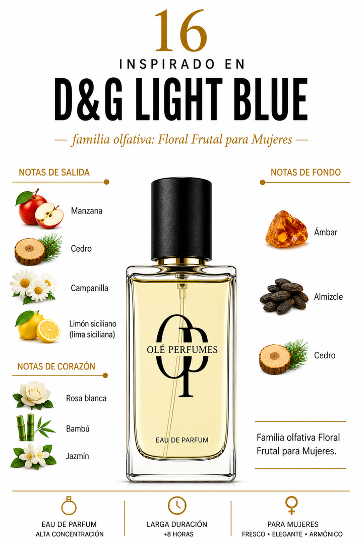 16 INSPIRADO EN D&amp;G LIGHT BLUE