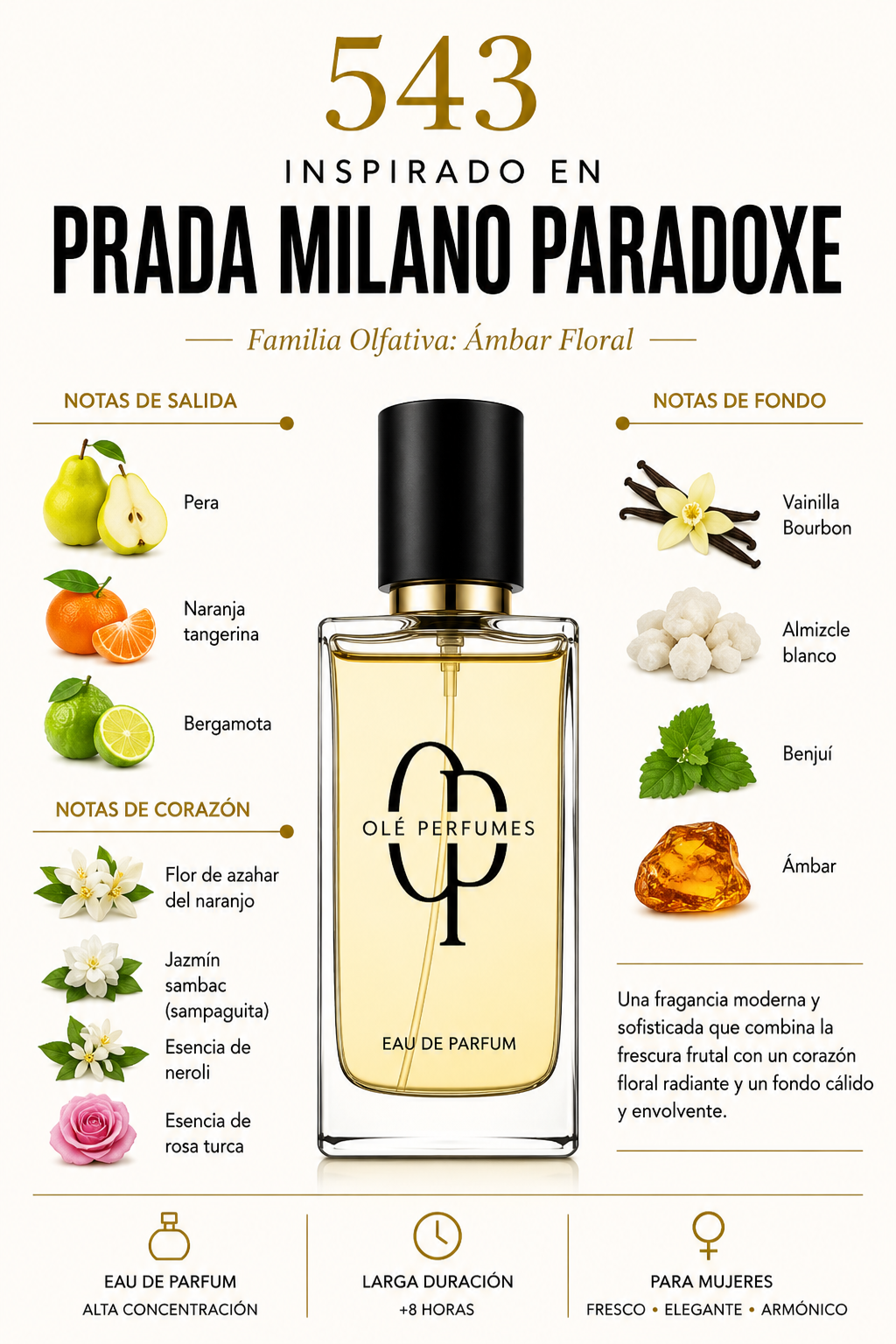 543 INSPIRADO EN PRADA MILANO PARADOXE