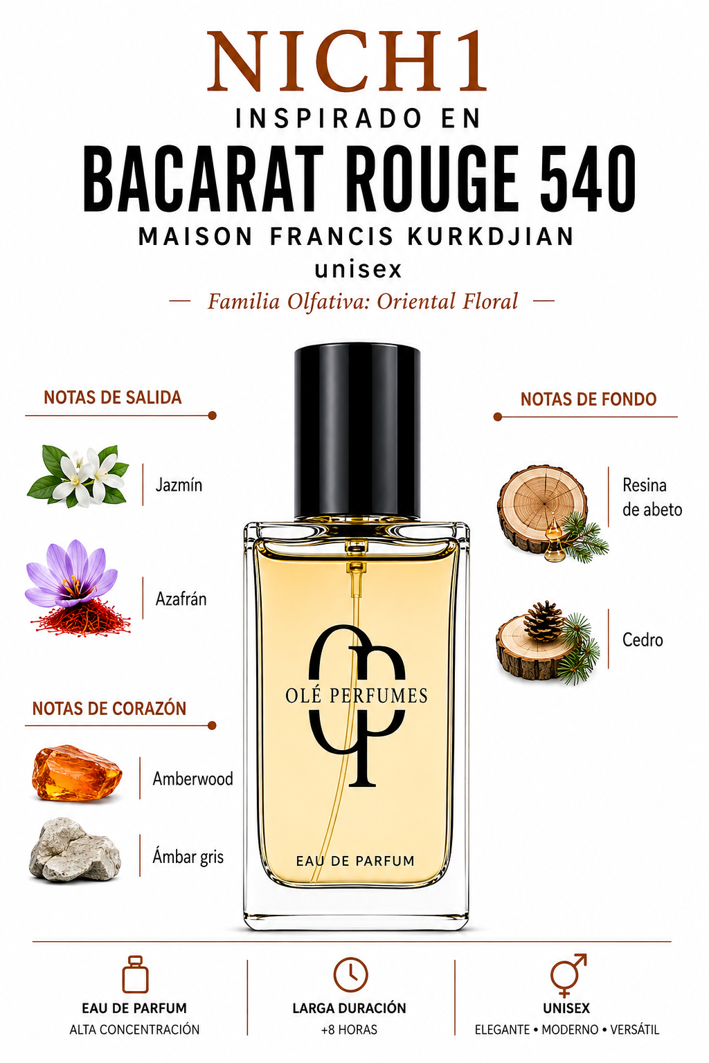 NICH1 INSPIRADO EN BACARATT ROUGE 540 MAISON FRANCIS KURKDJIAN unisex