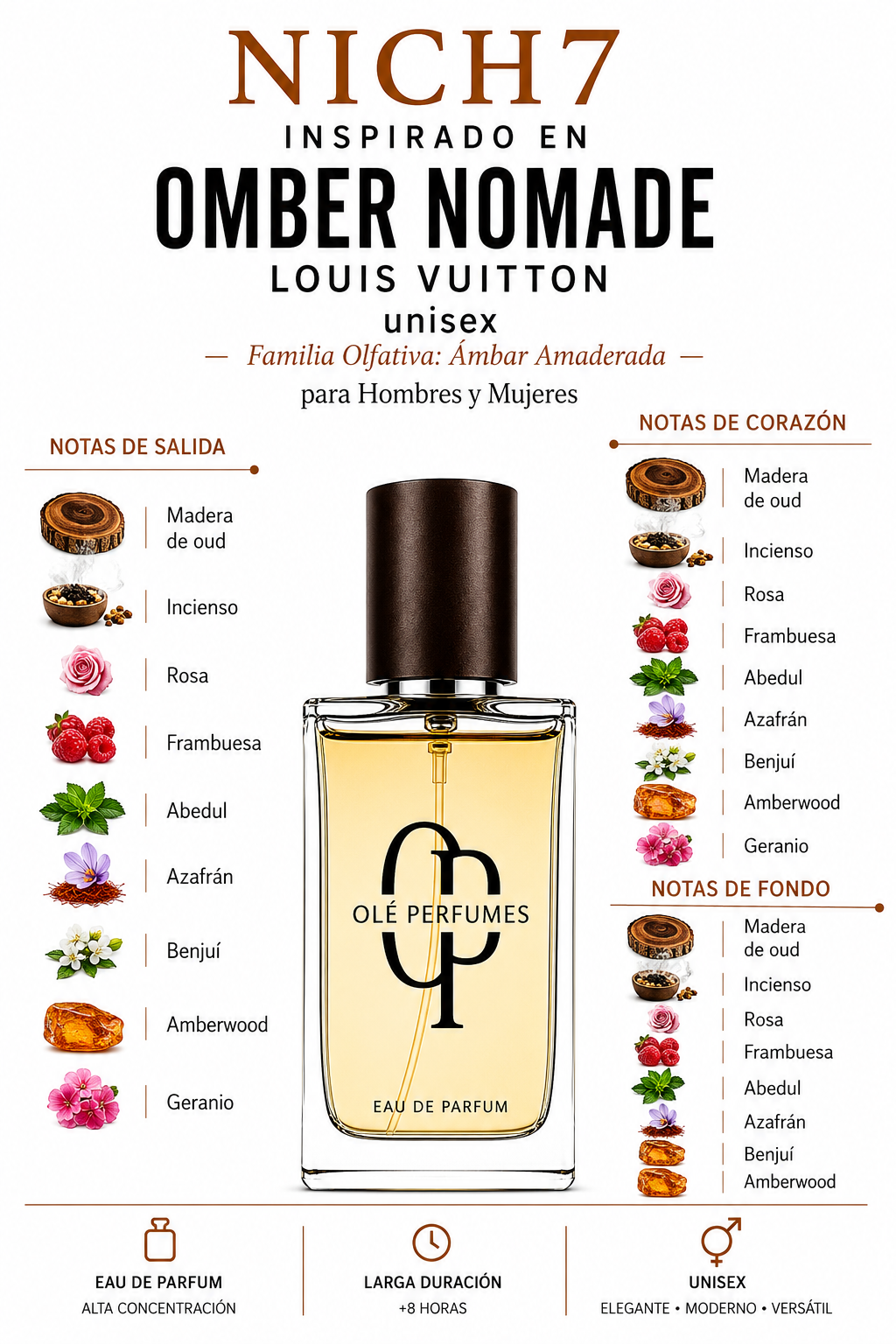 NICH7 INSPIRADO EN OMBER NOMADE LOUIS VUITTON unisex