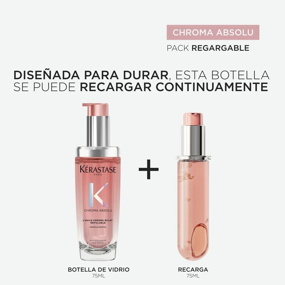 Kérastase - Chroma Absolu Aceite L&