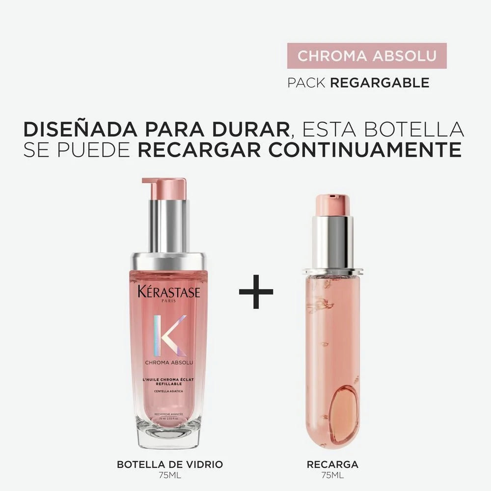 Kérastase - Chroma Absolu Aceite L&