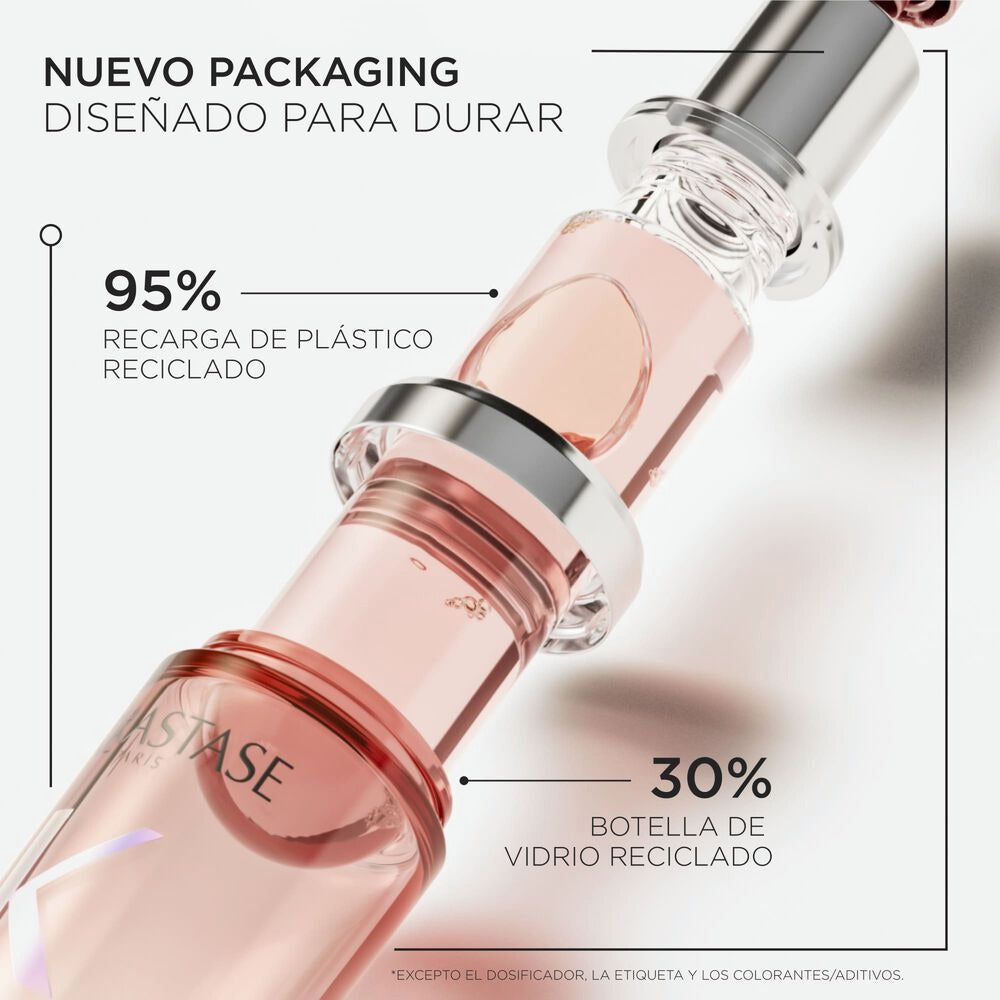 Kérastase - Chroma Absolu Aceite L&