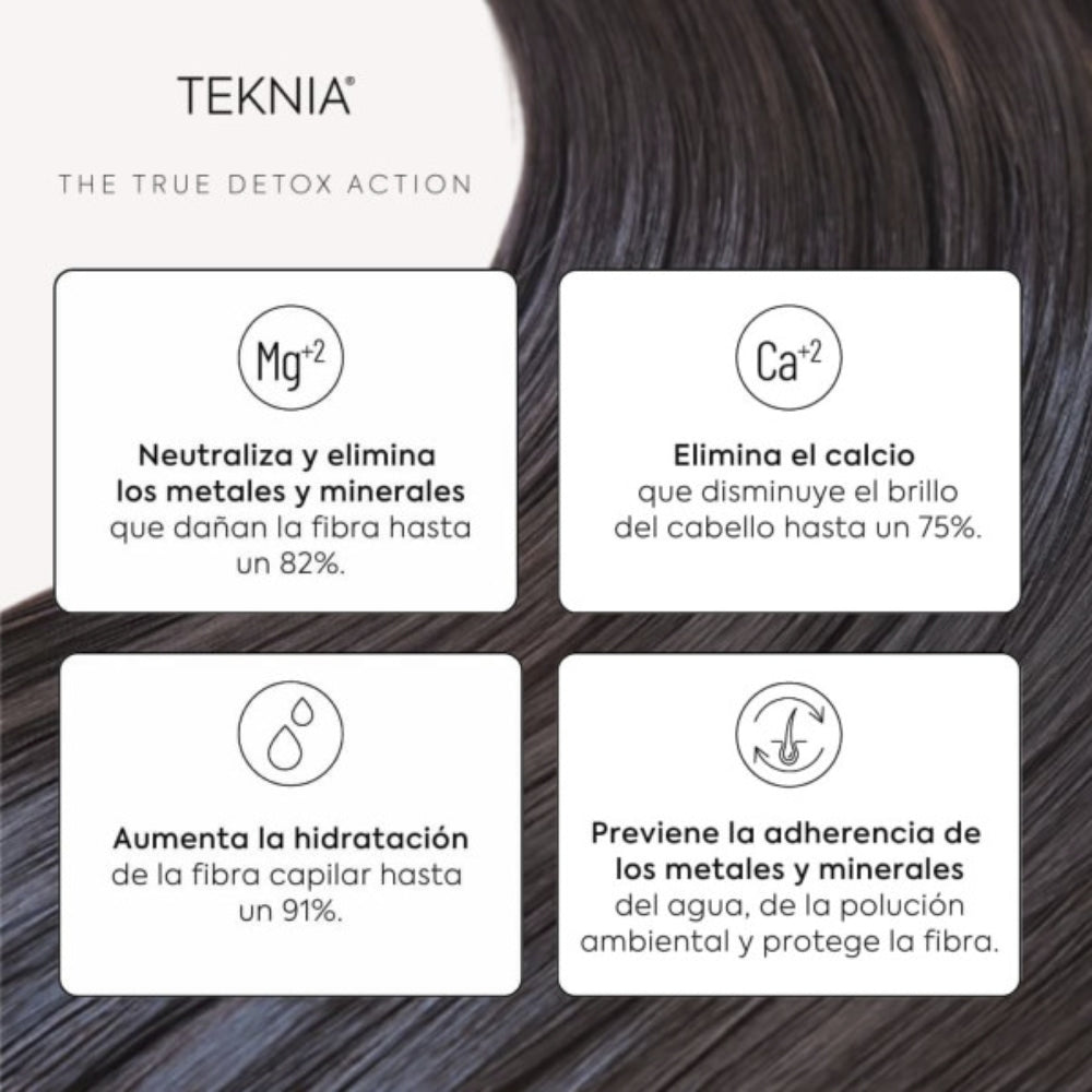 Lakme - Acondicionador Teknia Metal Remover 300 ml