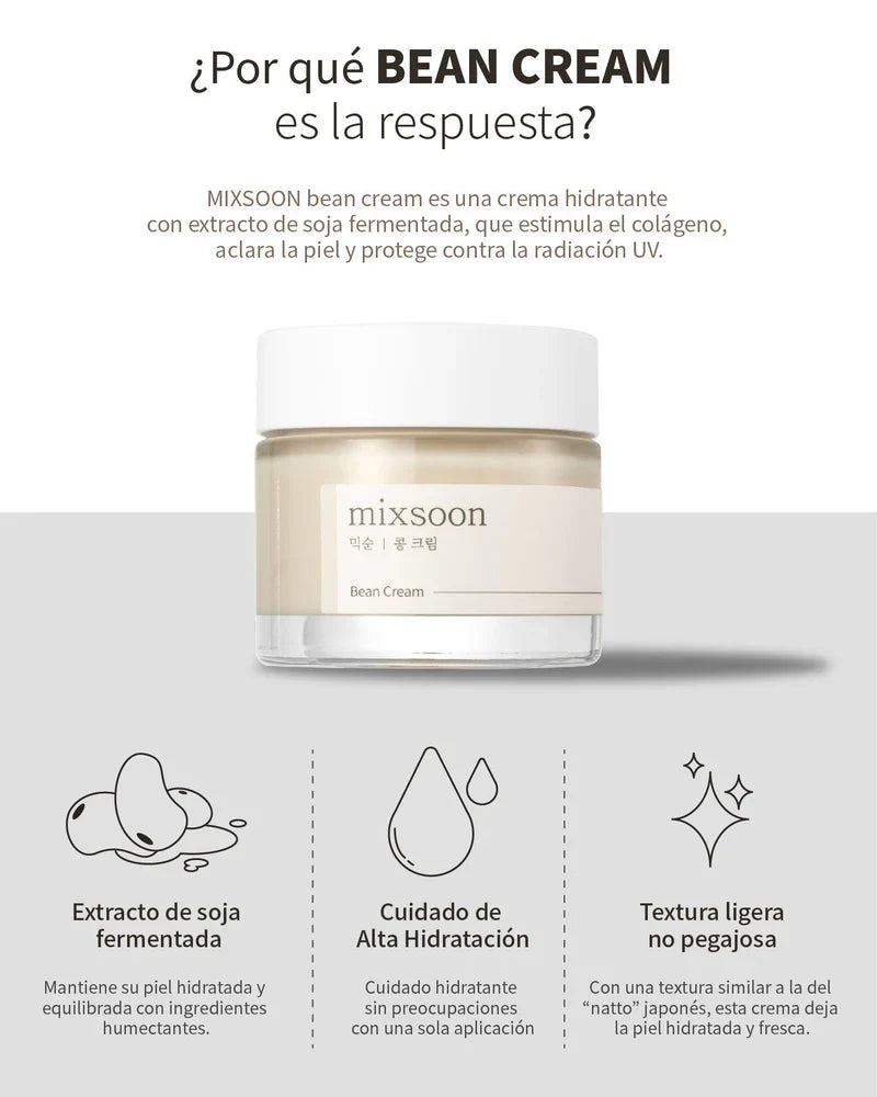 Mixsoon Bean Cream Miniature