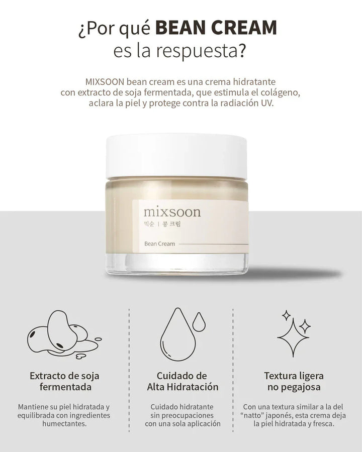 Mixsoon Bean Cream Miniature