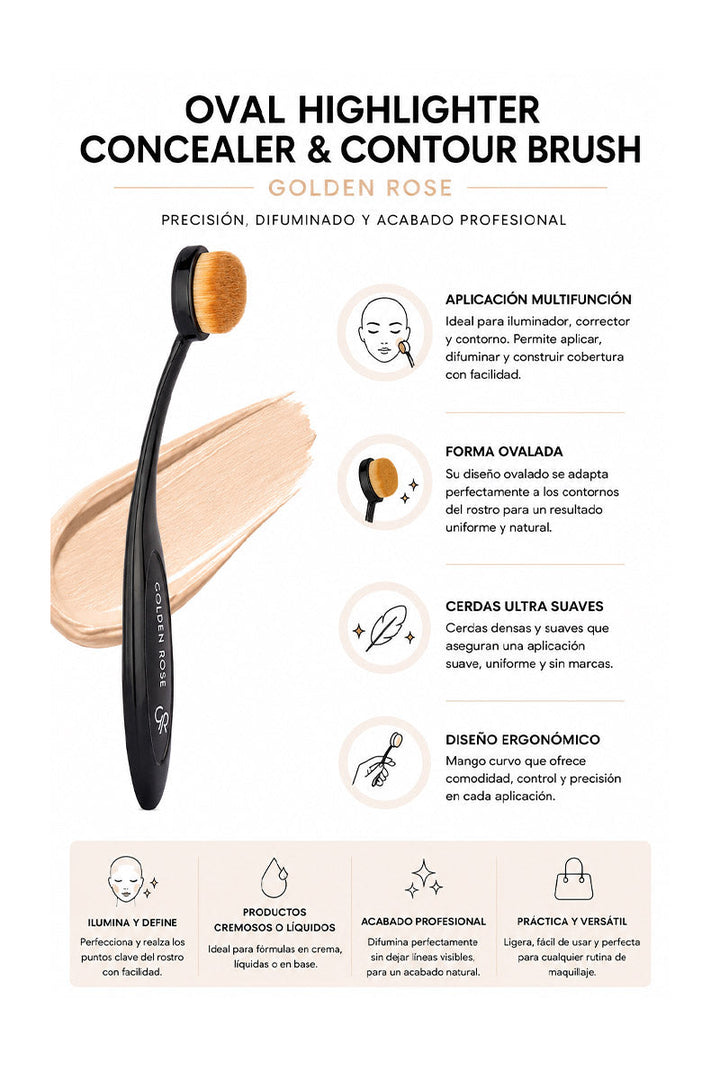 Brocha Ovalada – Iluminador, Corrector y Contouring - Oval Highlighter Concealer &amp;  Contour-Brush