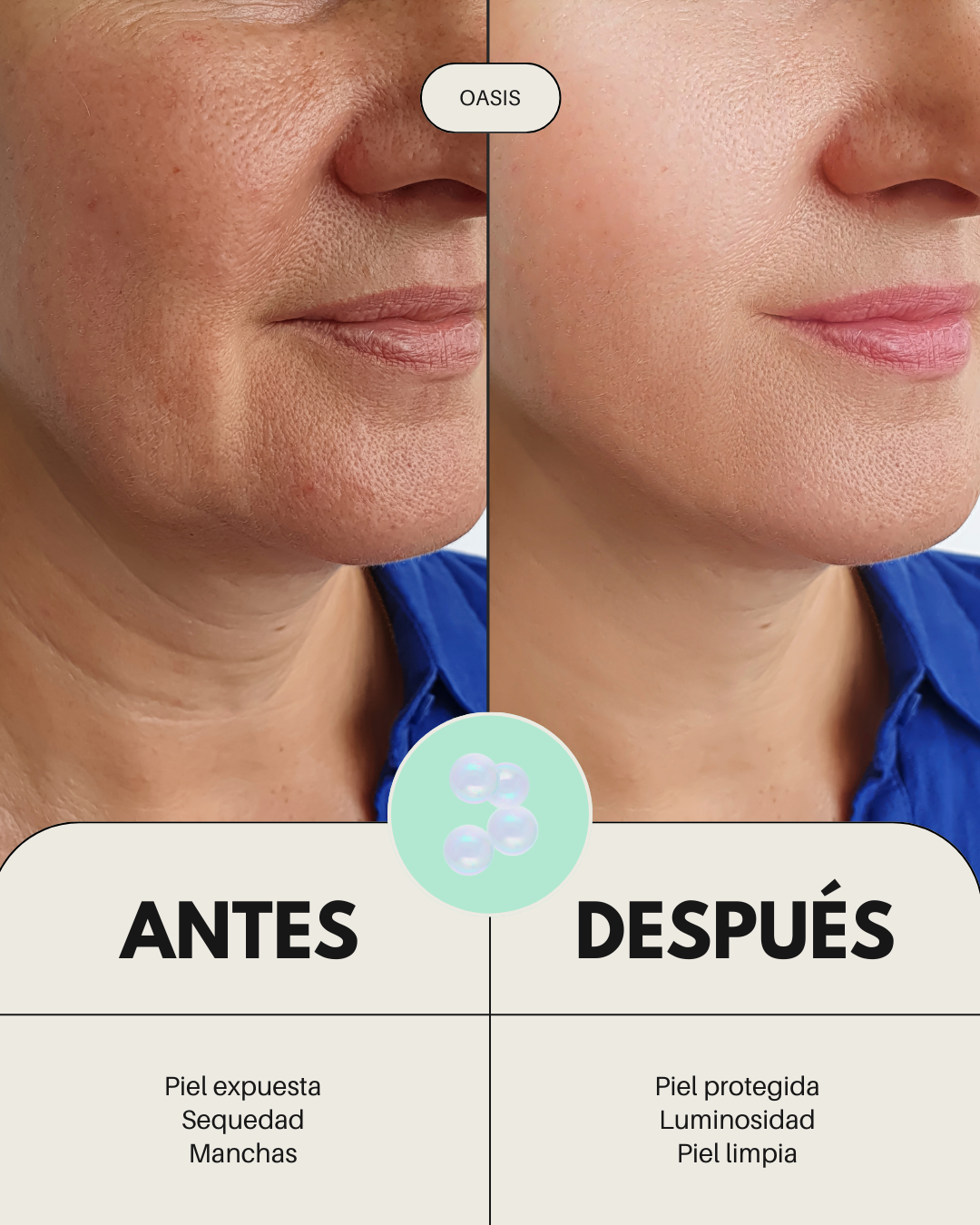 Pack Rutina Facial BÁSICA ECO - Well Aging PIEL MADURA