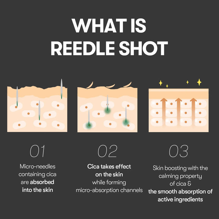 VT Reedle shot 300 MICRO REEDLE FACE BOOSTER 50 ML