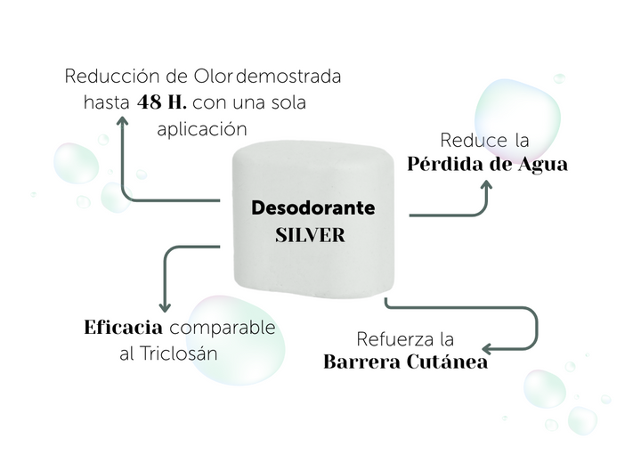 Desodorante Sólido ECO Piel Sensible SILVER TOUCH