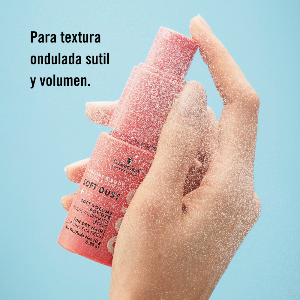 Pack OSIS+ rizos con protección térmica