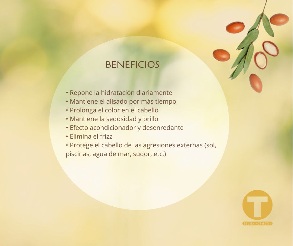 Belma Kosmetik-Argán kit de argán 500 cuidado en casa-todo tipo de cabellos y post alisado  🎁 REGALO: Reset Spray All in One 100ml