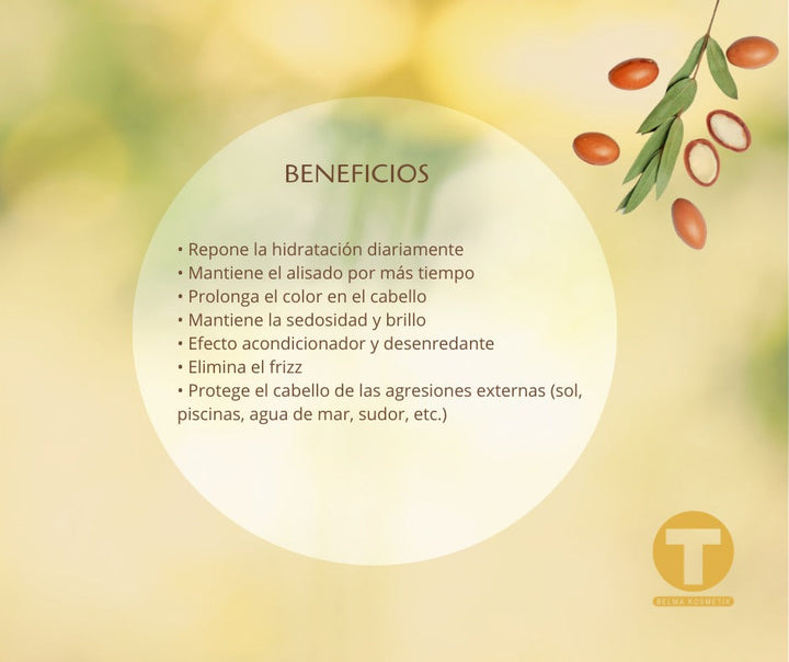 Belma kosmetik-Kit de mantenimiento de argán,champú 250 +mascarilla 250 +serúm 50 -Especial post alisado todo tipo de cabellos.