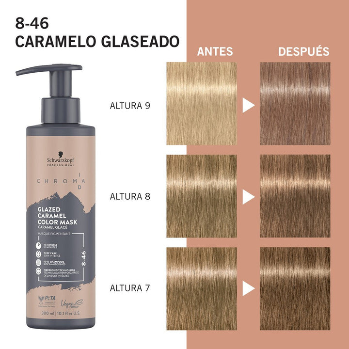 Schwarzkopf - Mascarilla De Color Chroma ID 8-46 Caramelo Glaseado 300 ml