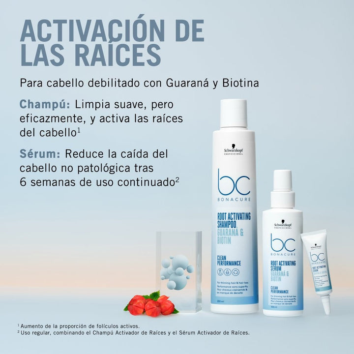 Schwarzkopf - Sérum Activador de Raíces BC Bonacure Root Activating Clean Performance 100 ml