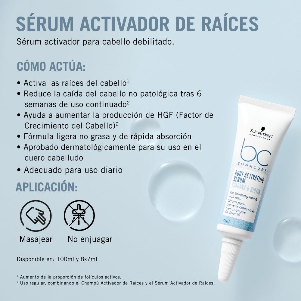 Schwarzkopf - Sérum Activador de Raíces BC Bonacure Root Activating Serum Clean Performance 8 x 7 ml
