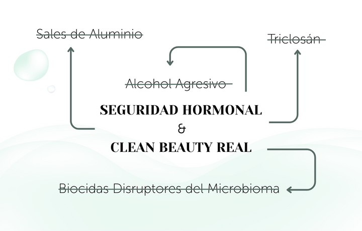 Refill Desodorante Crema SILVER TOUCH