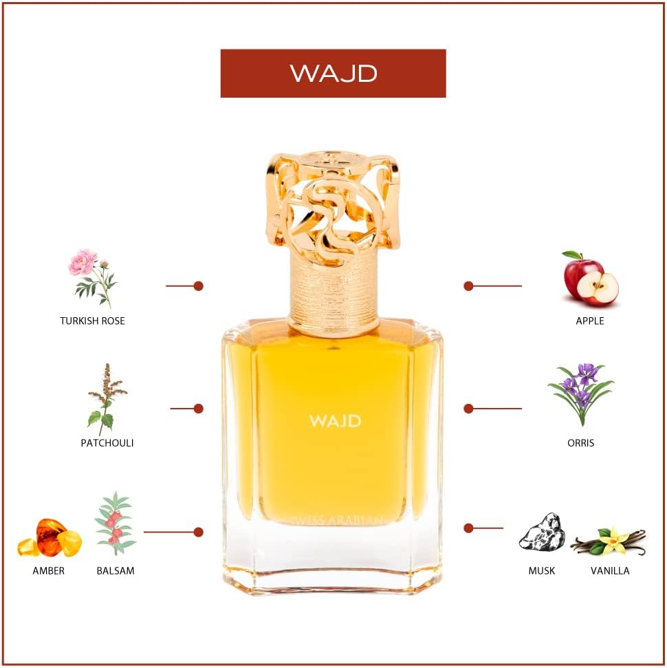 Swiss Arabian Wajd Eau de Parfum (50ml)